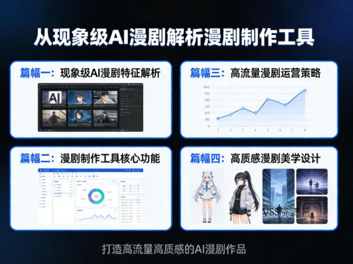 从现象级AI漫剧解析漫剧制作工具,四大篇幅带你了解漫剧,打造高流量高质感的AI漫剧作品