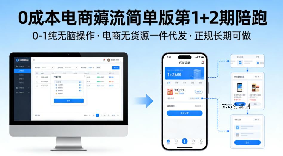 0成本电商薅流简单版第1+2期陪跑,0-1纯无脑操作,电商无货源一件代发,正规长期可做