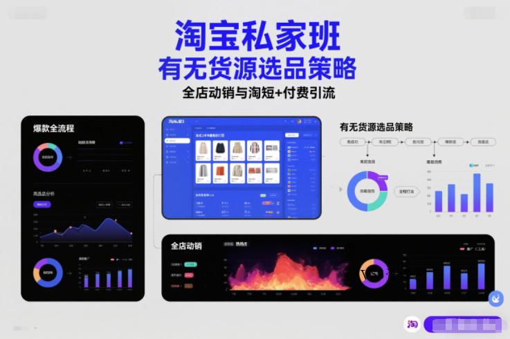 淘宝私家班，有无货源选品策略，高成功率爆款全流程打法，全店动销与淘短+付费引流(更新2026年4月)-VSS博客
