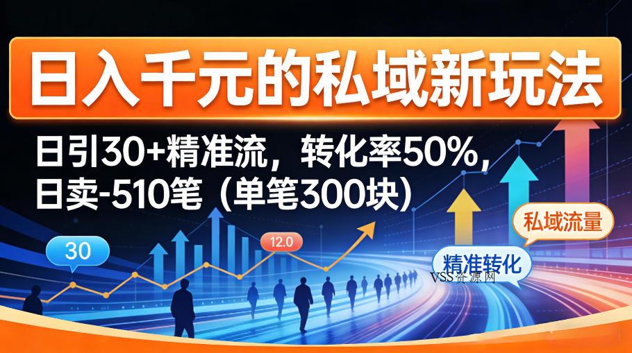 日入千米的私域新玩法:日引30+精准流,转化率50%,日卖5-10笔(单笔300米)