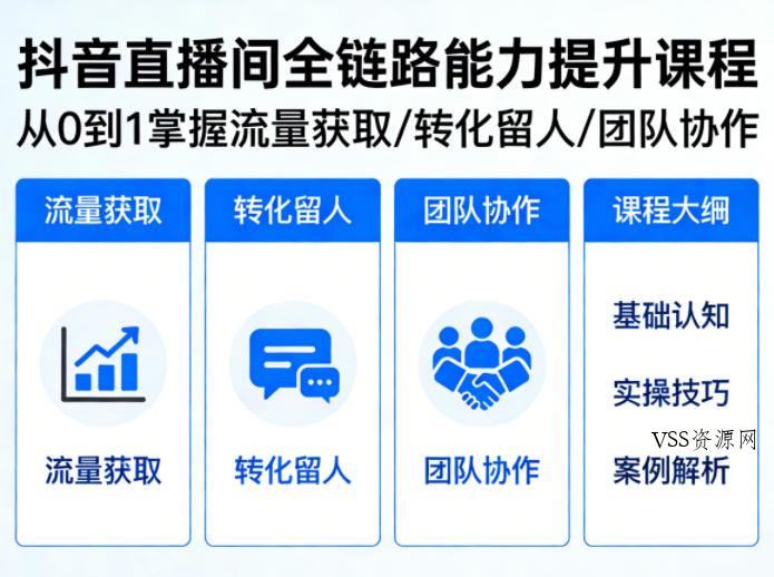 抖音直播间浓缩版视频课程,从0到1掌握直播间流量获取、转化留人、团队协作的全链路能力