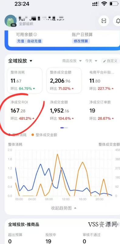 外面卖599的短视频带货投流课:从千川起号到爆款起量,全套好物投流打品实战玩法