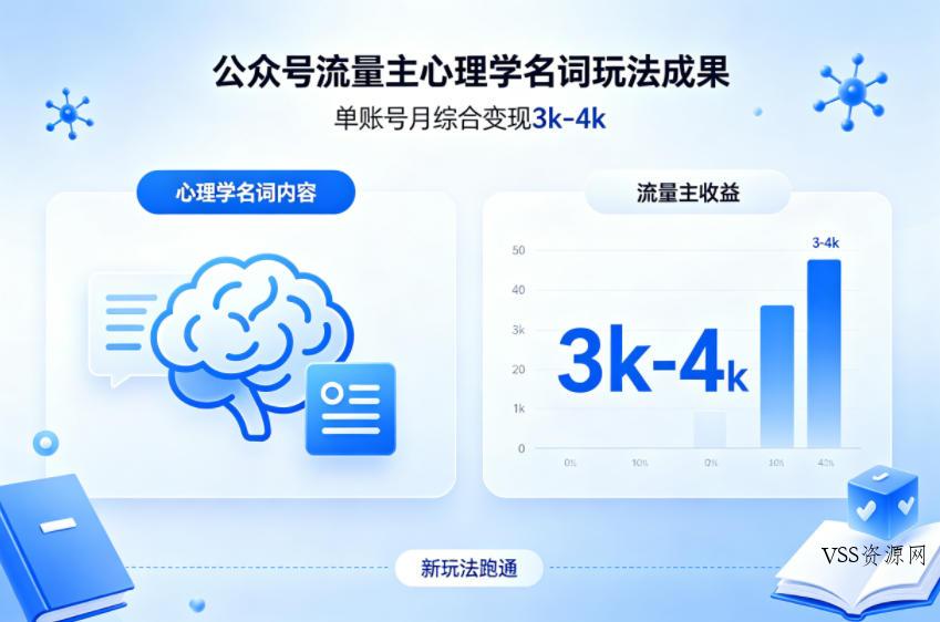 公众号流量主新跑通心理学名词玩法，单账号月综合变现3k-4k-VSS博客