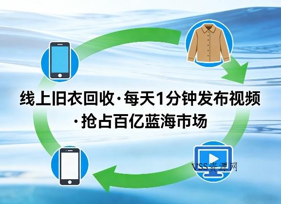 线上旧衣回收项目，我们给你提供视频，每天花一分钟发布视频，抢占百亿蓝海市场【揭秘】-VSS博客