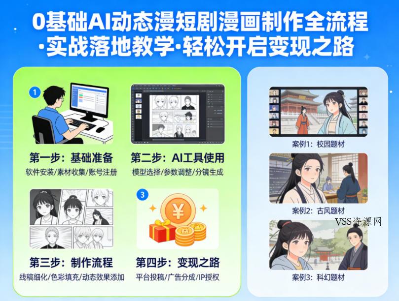 0基础AI动态漫短剧漫画制作全流程，实战落地教学，轻松开启变现之路-VSS博客