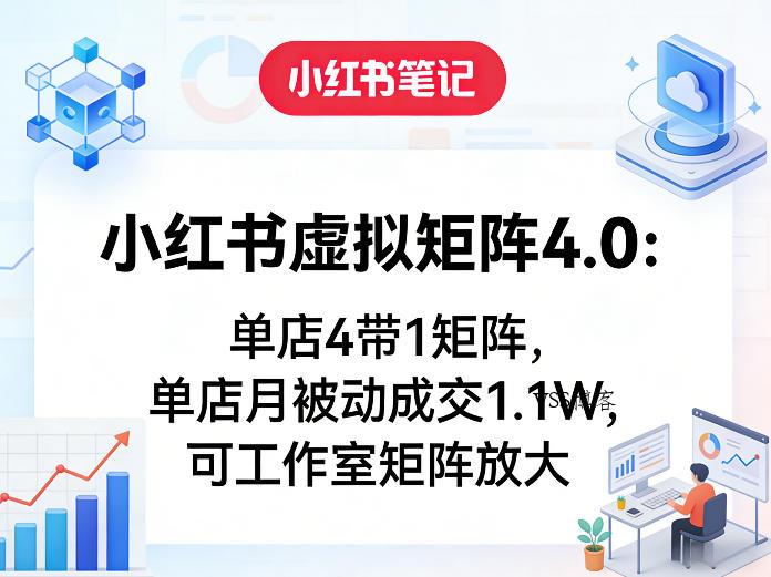 小红书虚拟矩阵4.0:单店4带1矩阵,单店月被动成交1.1W,可工作室矩阵放大-VSS博客