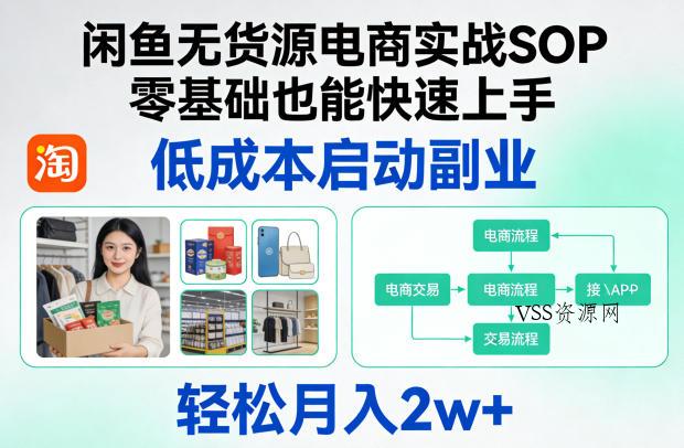 闲鱼无货源电商实战SOP,零基础也能快速上手,低成本启动副业,轻松月入2w+