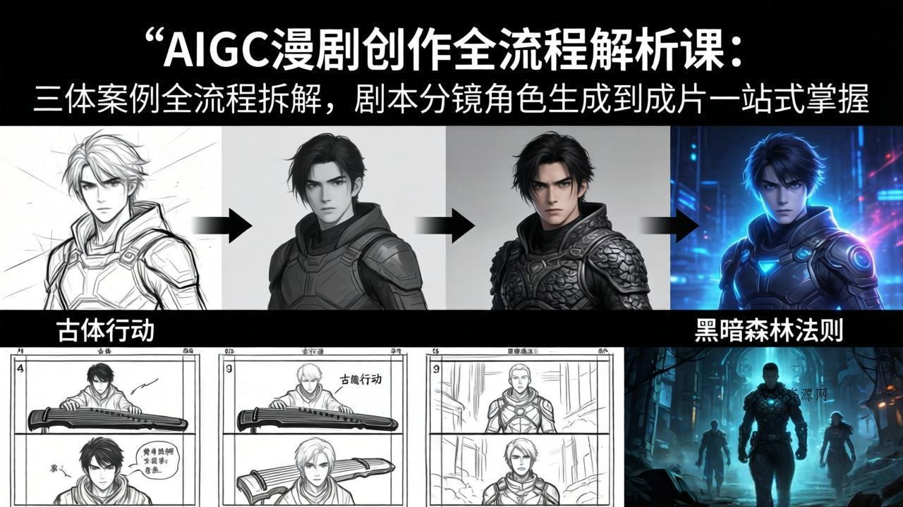 AIGC漫剧创作全流程解析课：三体案例全流程拆解，剧本分镜角色生成到成片一站式掌握-VSS博客