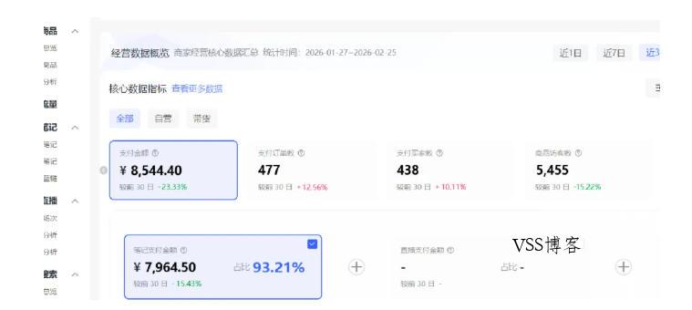 小红书虚拟矩阵4.0：单店4带1矩阵，单店月被动成交1.1W，可工作室矩阵放大