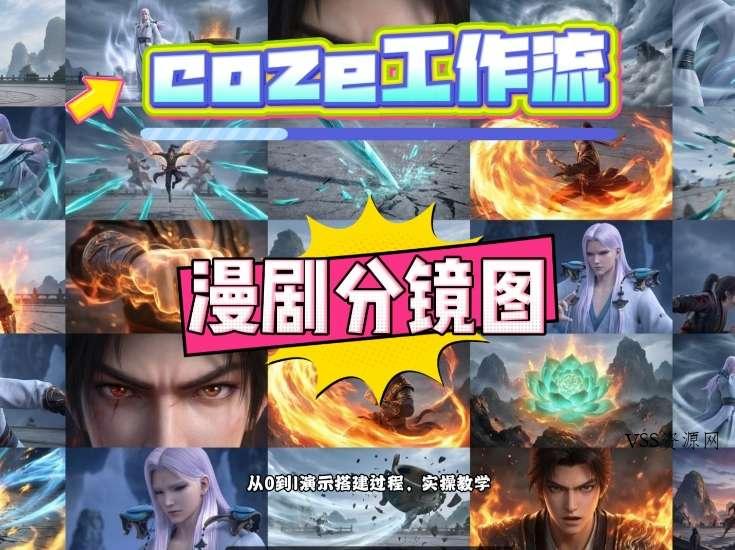 通过Coze工作流，制作《动漫分镜图》，两分钟制作完成25宫格分镜图，从0到1演示搭建过程，实操教学-VSS博客