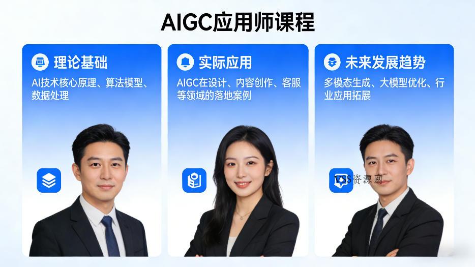 AIGC应用师课程，覆盖了AI技术的理论基础、实际应用、以及未来发展趋势(更新)-VSS博客