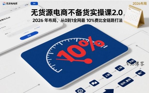 无货源电商不备货实操课2.0，2026年布局，从0到1全网最低10%费比全链路打法【更新26年3月】-VSS博客
