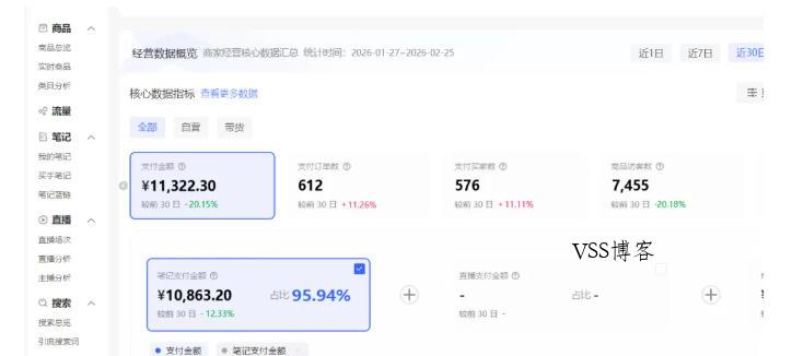 小红书虚拟矩阵4.0：单店4带1矩阵，单店月被动成交1.1W，可工作室矩阵放大